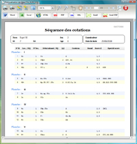 Logiciel Rorschach logiciel rorschach, cotation rorschach, test de rorschach, arreadrorschach